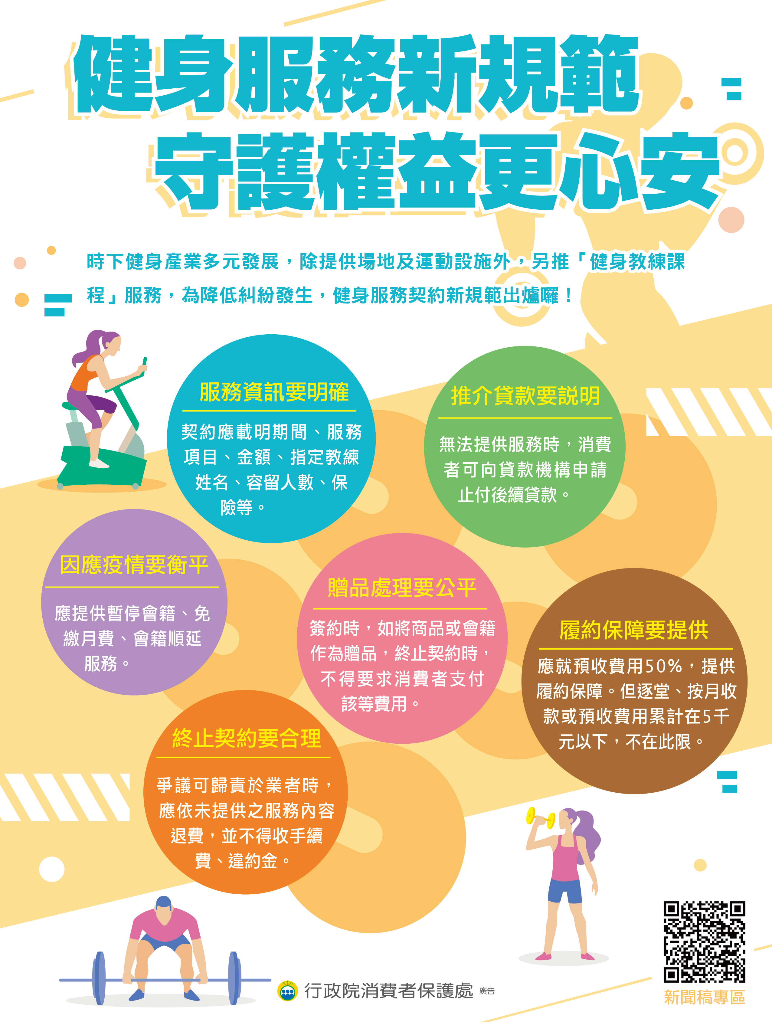 消費者保護宣導-健身服務新規範 守護權益更心安