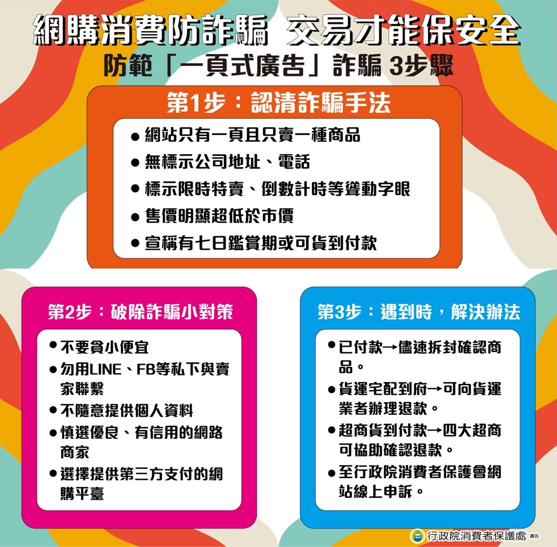 消費者保護宣導-預防一頁式廣告